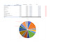 do take off and estimation  with planswift and bluebeam